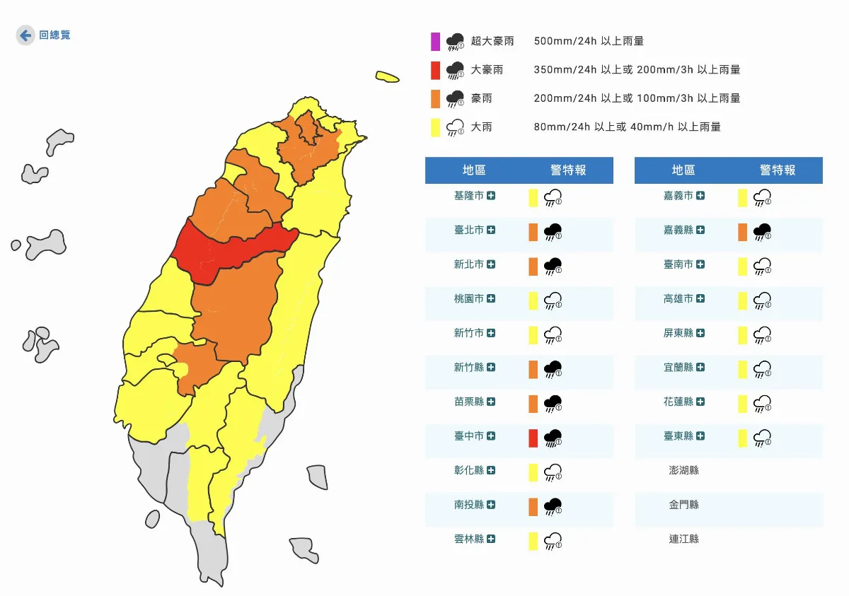 雨區擴大！豪雨狂炸20縣市 5縣市發布淹水警戒